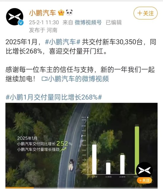 造车新势力排名突变！打破理想汽车纪录，小鹏重回榜首-第1张图片