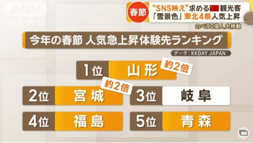 中国游客春节疯狂涌入日本，日网友感慨整个日本都在说“中国话”！-第20张图片