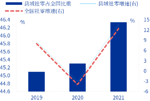 申万宏源研究春节见闻丨河北辛集：一盏灯点亮县域消费“新年红”-第7张图片