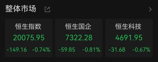 刚刚，跌超1000点，发生了什么？-第2张图片