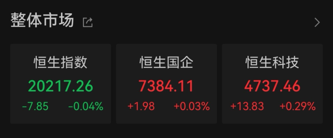 尾盘突变！今天，大逆转-第2张图片