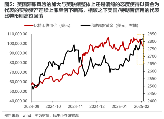 民生策略：从“美国主导”中走出-第5张图片