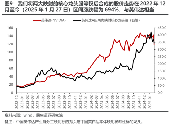 民生策略：从“美国主导”中走出-第8张图片