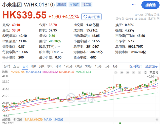 港股暴涨，恒生指数涨近600点，发生了什么事情-第5张图片