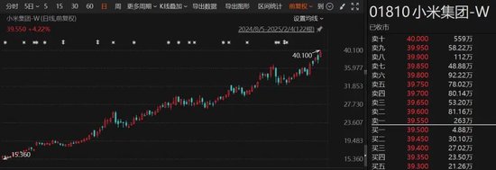 多股创新高！AI概念、芯片股大爆发-第3张图片