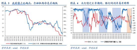 华创证券张瑜：特朗普关税的七大估算-第3张图片