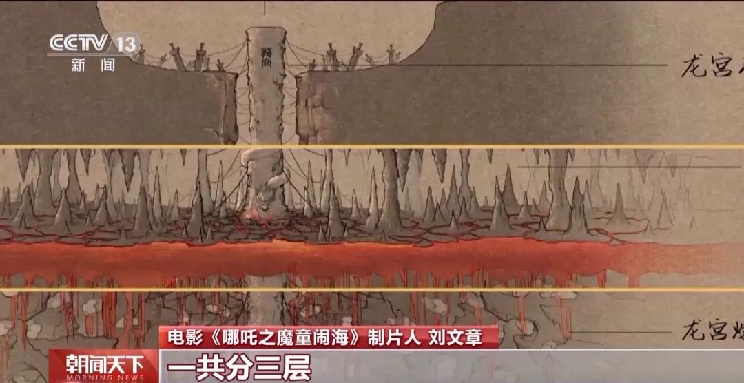 3岁男主，百亿票房-第14张图片
