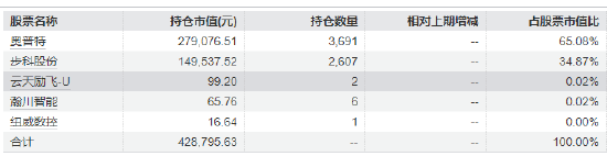 人形机器人产业爆发：关注两大类ETF 最高收益或可达30%（附基）-第3张图片