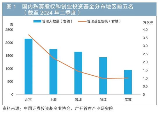 连平等：更好发挥金融支持新质生产力发展的功能-第1张图片