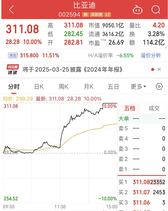 突发重磅利好，超9000亿元巨头尾盘涨停！AI手机板块火热，主力连续2日加仓这些股-第1张图片