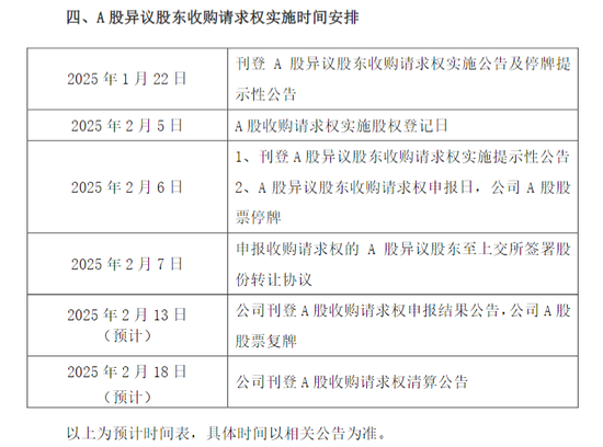 17年征程终结，海通证券作别A股-第1张图片