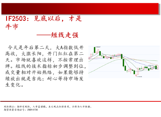 中天期货:纯碱继续回落 花生继续反弹-第3张图片