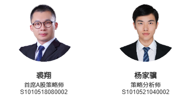 中信证券：春节后的四条配置线索-第1张图片