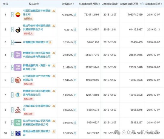 获批收购塔城昆仑村镇银行！昆仑银行冲破壁垒后开拓零售新战场？-第2张图片