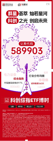 新质生产力投资再上新，博时科创综指ETF2月17日正式发售！-第1张图片