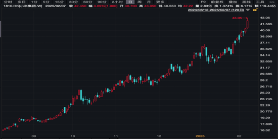比亚迪大动作！概念股一度暴涨55%-第2张图片
