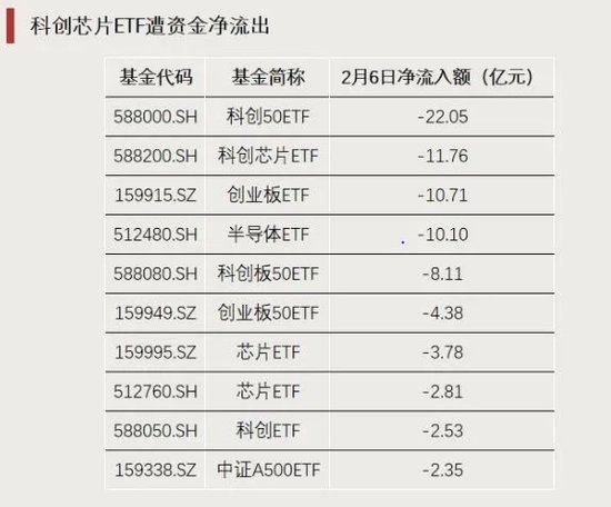A股增量资金，集结！-第2张图片