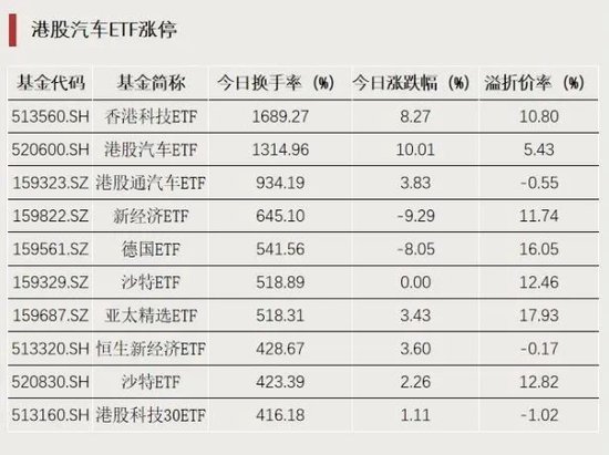 A股增量资金，集结！-第3张图片