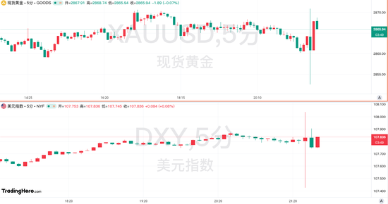 为美联储持续按兵不动“盖章”？美国1月非农数据依旧稳健-第1张图片