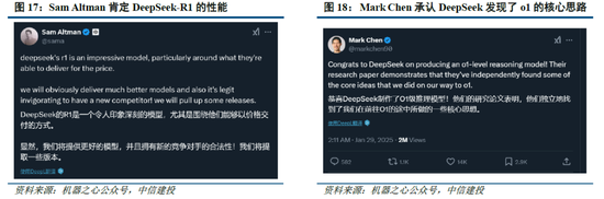 中信建投：DeepSeek产业链投资机遇-第14张图片