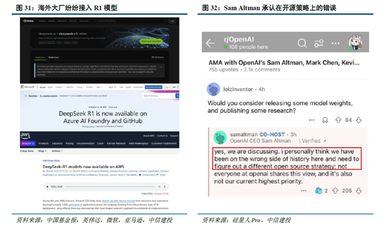 中信建投：DeepSeek产业链投资机遇-第24张图片