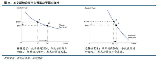 中信建投：DeepSeek产业链投资机遇-第27张图片