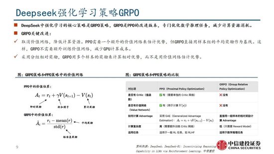 中信建投：DeepSeek产业链投资机遇-第37张图片