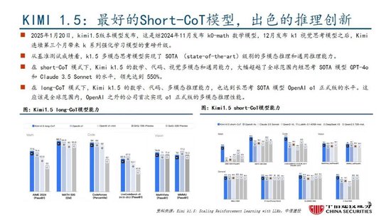 中信建投：DeepSeek产业链投资机遇-第38张图片