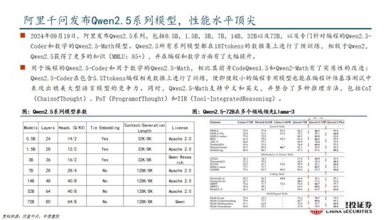 中信建投：DeepSeek产业链投资机遇-第42张图片