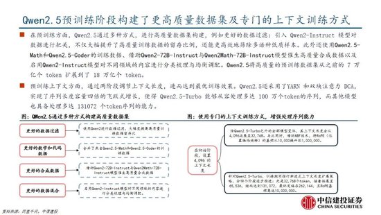 中信建投：DeepSeek产业链投资机遇-第43张图片