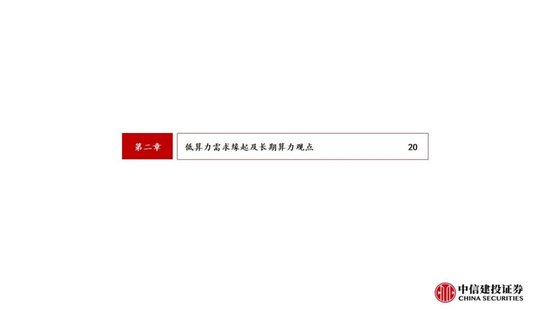 中信建投：DeepSeek产业链投资机遇-第48张图片
