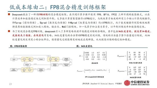 中信建投：DeepSeek产业链投资机遇-第50张图片