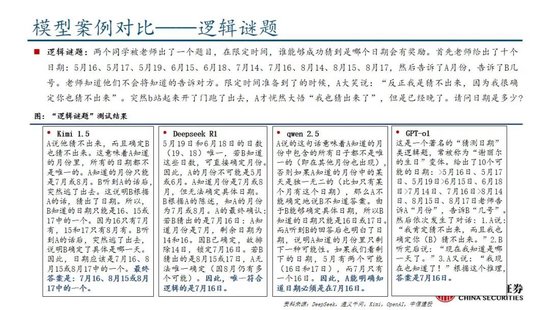 中信建投：DeepSeek产业链投资机遇-第58张图片