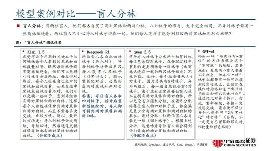 中信建投：DeepSeek产业链投资机遇-第59张图片