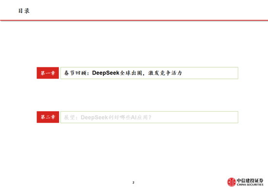 中信建投：DeepSeek产业链投资机遇-第63张图片