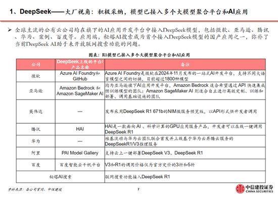 中信建投：DeepSeek产业链投资机遇-第68张图片