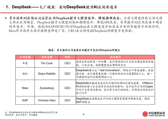 中信建投：DeepSeek产业链投资机遇-第69张图片