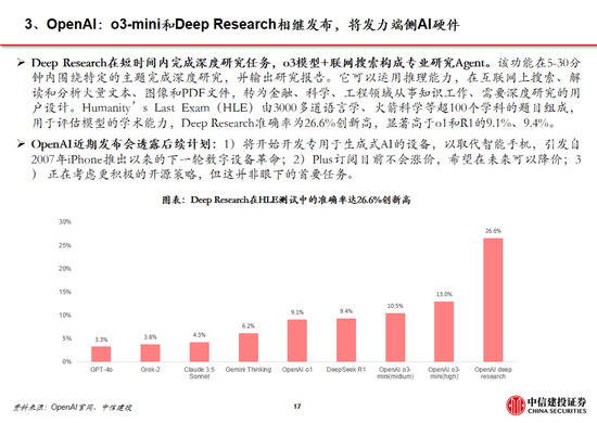 中信建投：DeepSeek产业链投资机遇-第78张图片