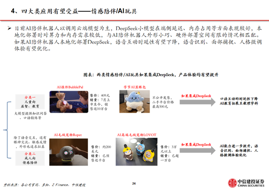 中信建投：DeepSeek产业链投资机遇-第85张图片
