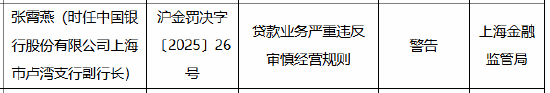 中国银行上海市三家分支行被合计罚款170万元：因贷款业务严重违反审慎经营规则-第2张图片
