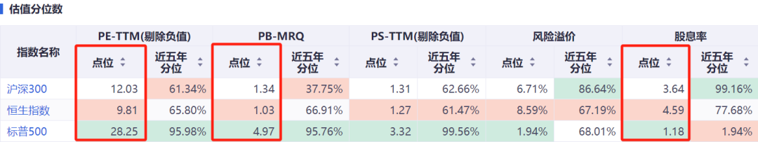 密集买入？中国资产嗨了-第2张图片