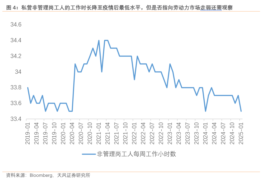 过往非农，皆是序章，“特马”改革，最大扰动-第4张图片