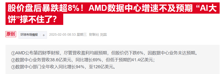 GPU大战一边倒？AMD股价重挫 分析师坦言：市场只认英伟达-第2张图片