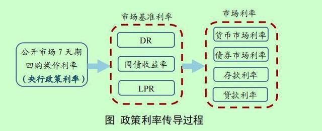 “金融专家”邹澜再出发-第3张图片
