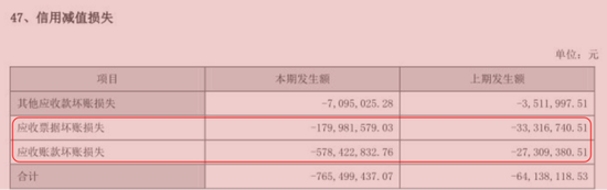 市值200亿，现金90亿，分红59亿！老板电器：成于专注，困于一隅-第12张图片