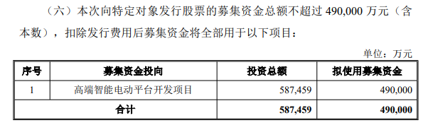 江淮汽车交开年成绩单，去年业绩巨亏股价暴涨，豪赌新能源能否“老树开花”-第2张图片