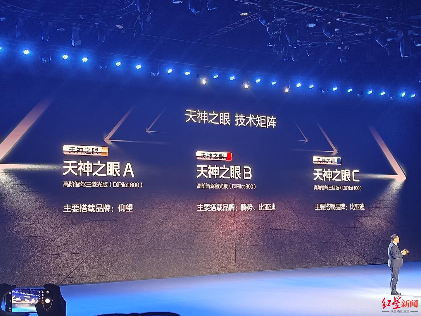 全民智驾10万元起 比亚迪宣布全系车型搭载“天神之眼”高阶智驾系统-第3张图片