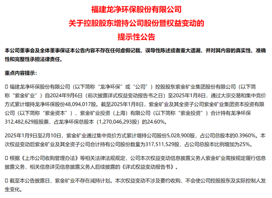 紫金矿业再度增持龙净环保，与子公司合计持股达25%-第1张图片