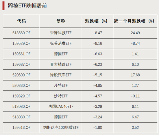 表现亮眼！DeepSeek带火-第2张图片