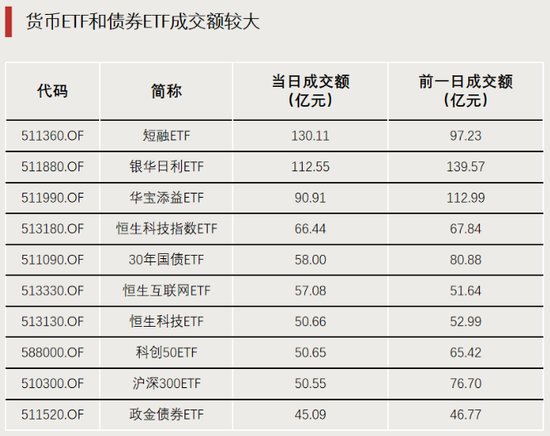 表现亮眼！DeepSeek带火-第3张图片